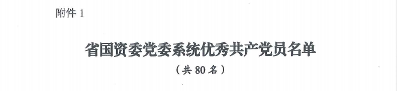 喜报！“两优一先”，他们获赞美