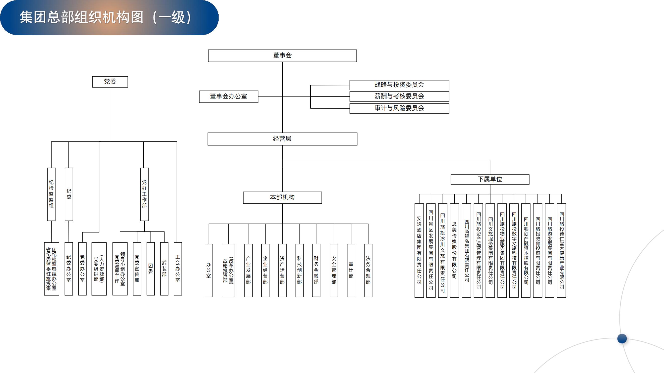 首页- yl6809永利集团中国官方网站